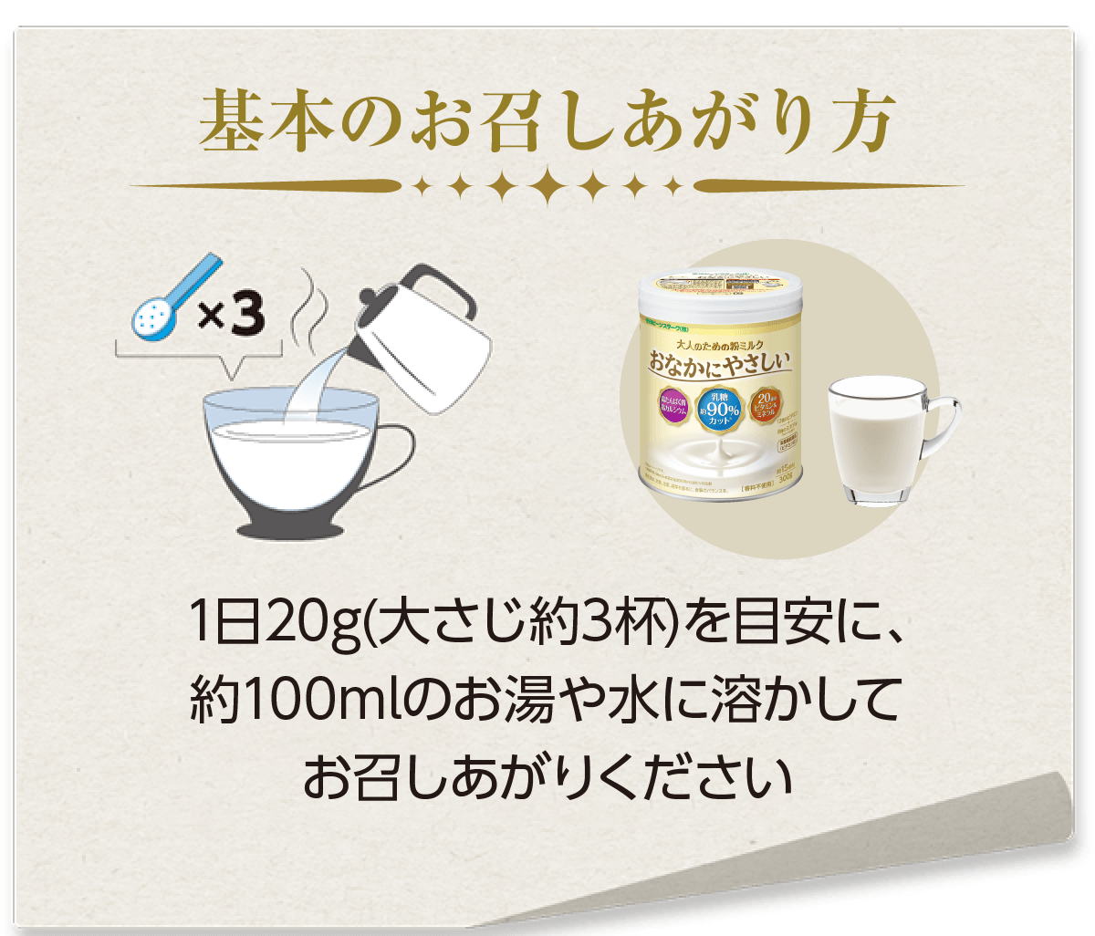 基本のお召し上がり方のイラスト1日20g(大さじ約3杯)を目安に、約100mlのお湯や水に溶かしてお召しあがりください