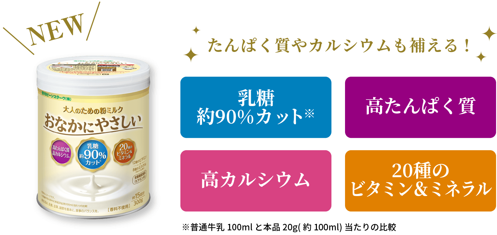 たんぱく質やカルシウムも補える!　乳糖約90%カット　高たんぱく質　高カルシウム　20種のビタミン＆ミネラル